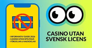 Casinon Utan Svensk Licens En Guide till Alternativen